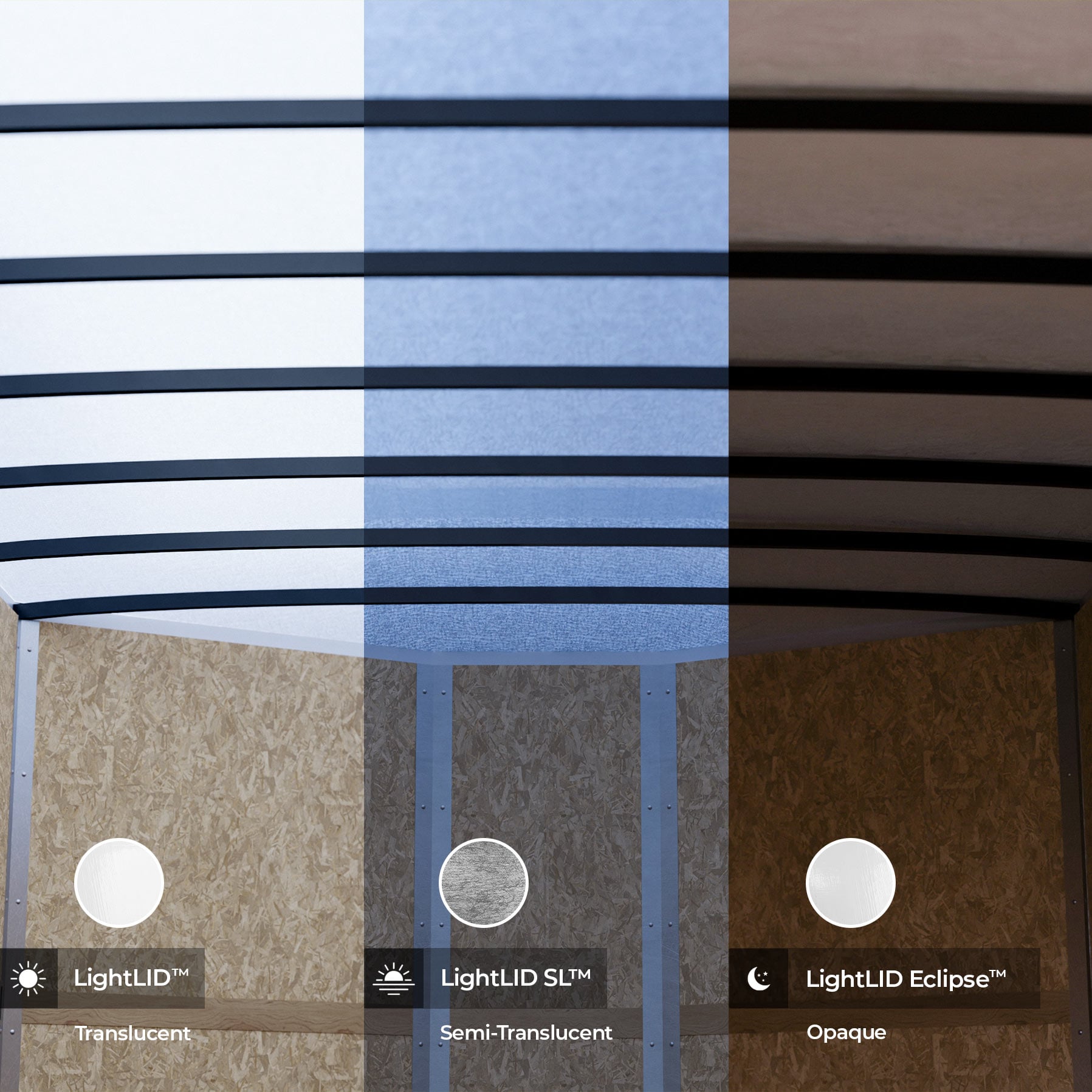 Comparison of BRAWN LightLID Translucent, LightLID SL, and LightLID Eclipse roof panels from inside a cargo trailer